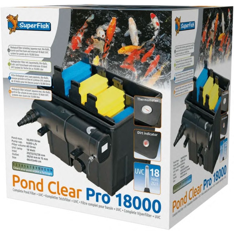 PONDCLEAR PRO 18000 UV 18W