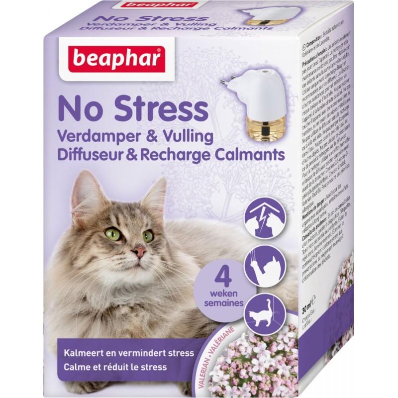 NO STRESS STARTER PACK CHAT 30ML* icc