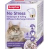 NO STRESS STARTER PACK CHAT 30ML* icc