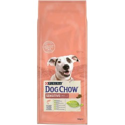 DOG CHOW SENSITIVE saumon...